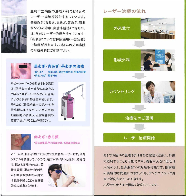 2018年9月作成「生駒市立病院」レーザー治療案内リーフレット_サブ画像