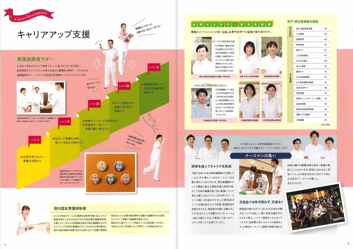 2018年7月作成「熊本赤十字病院」看護部パンフレット_サブ画像